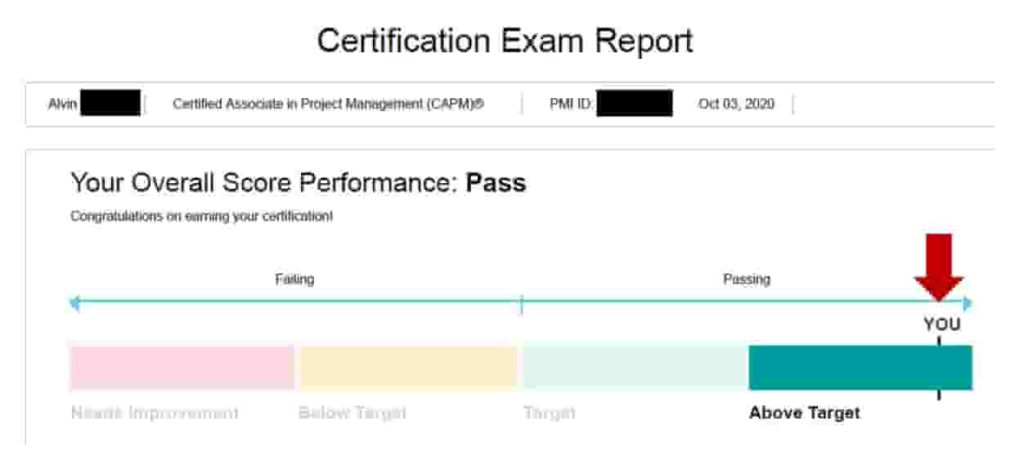 Pass CAPM Exam