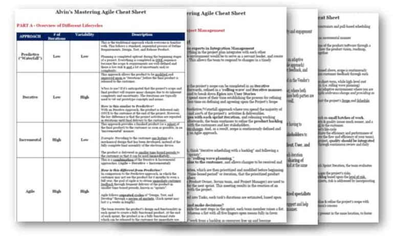 Mastering Agile Cheat Sheet