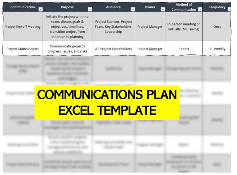 Communication Plan Excel Template