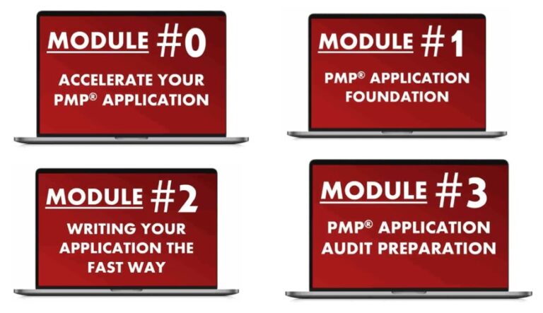 Ace Your Application Program Modules